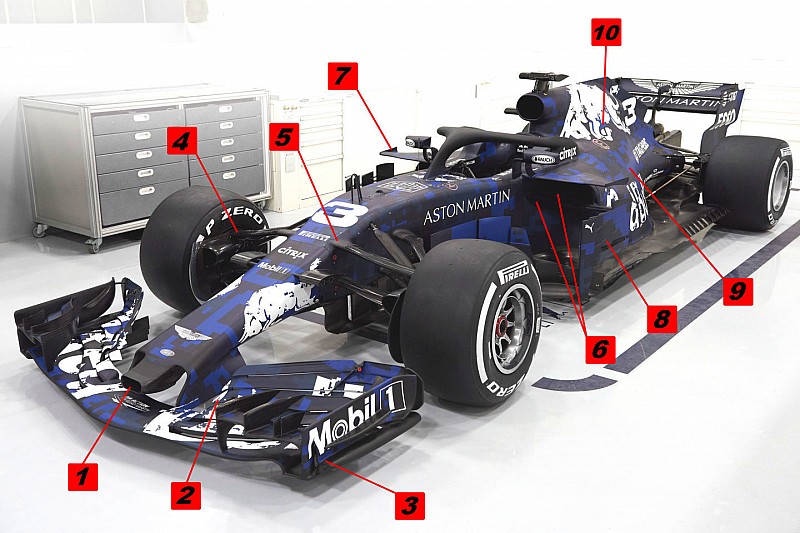 Технический анализ: 10 примечательных решений Red Bull RB14