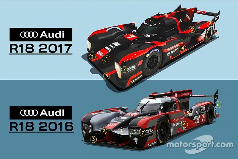 Анализ: как выглядела бы машина Audi в 2017 году