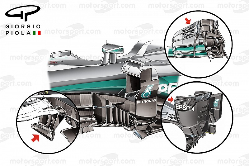 Відеоаналіз: Секрети боліду Mercedes W07