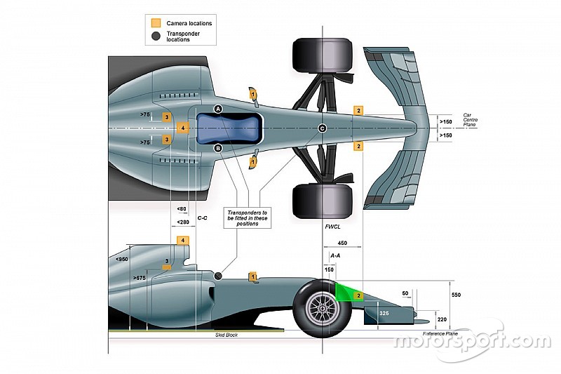 Le regole della F.1 limitano lo spostamento delle camera car