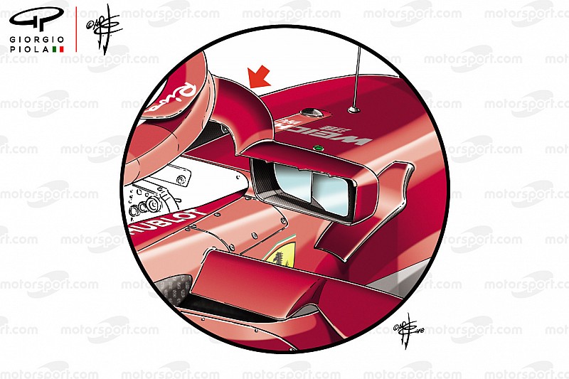 Cómo los espejos de Ferrari se convirtieron en un punto de discusión