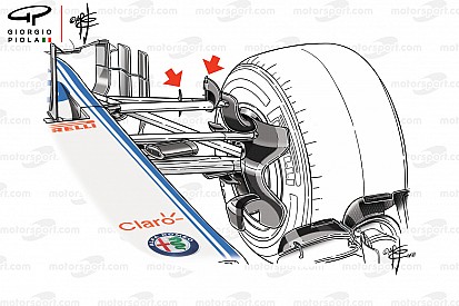 Технічний аналіз: розумна підвіска Sauber