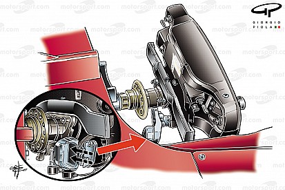 Ferrari скопировала у Mercedes систему старта