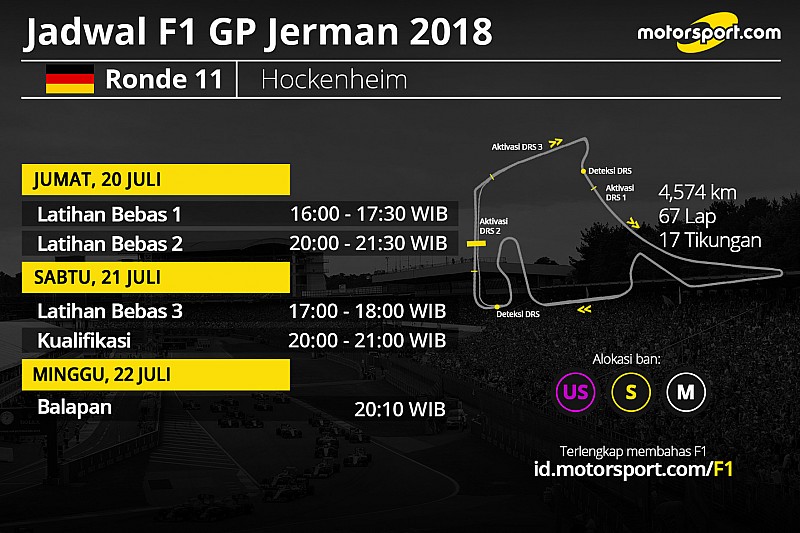 Jadwal lengkap F1 GP Jerman 2018