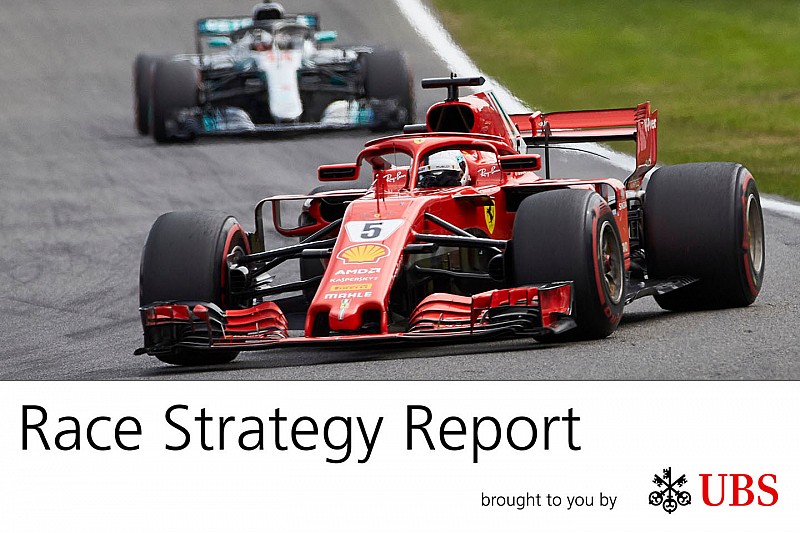 Стратегічний аналіз: як Ferrari домінувала у Бельгії