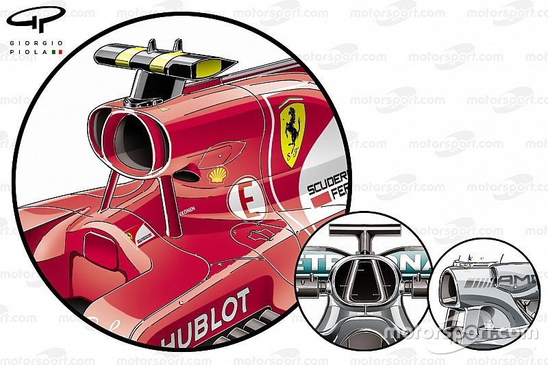 Formel-1-Technik: Ferrari vs. Mercedes beim GP Malaysia 2017
