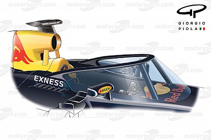Эксклюзив: альтернатива Halo от Red Bull