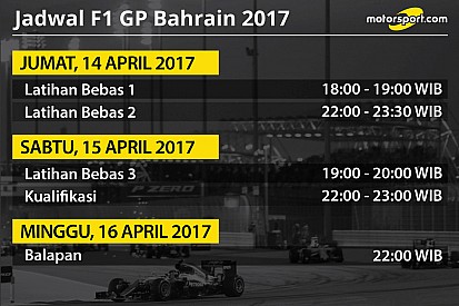 Jadwal lengkap F1 GP Bahrain 2017