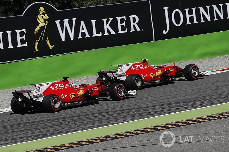 Wirtschaftsanalyse: Die finanzielle Zukunft von Ferrari