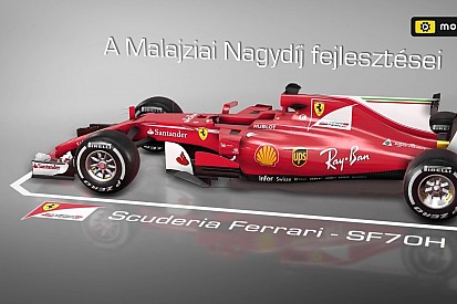 Exkluzív magyar feliratos videó a Ferrari sepangi fejlesztéseiről