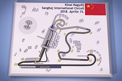 Magyar F1-es pályabemutató videó Kínából