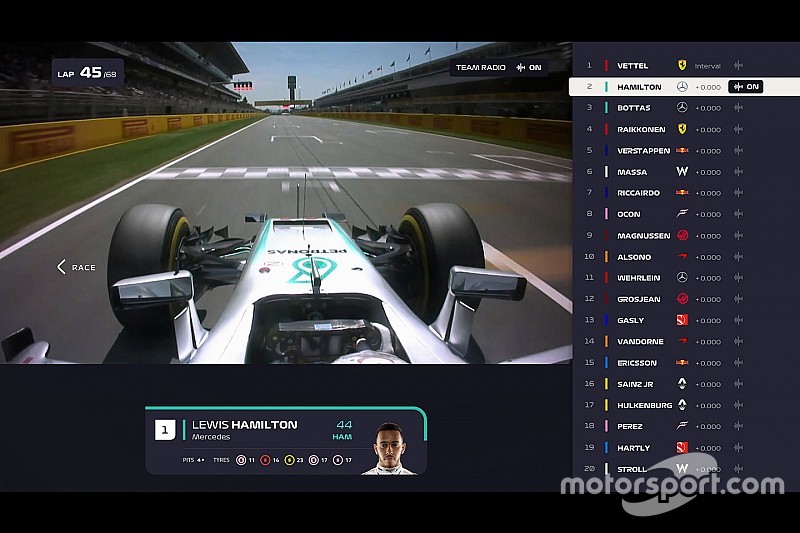 Les tarifs de F1 TV Pro auraient été révélés