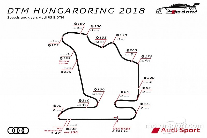 DTM: 185 km/h a leggyorsabb kanyar a Hungaroringen