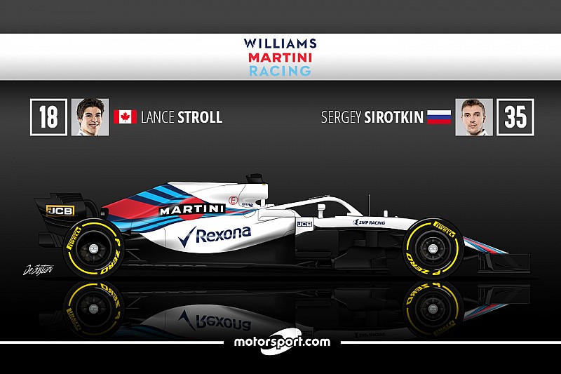 Guide F1 2018 - Chez Williams, l'heure est Grove