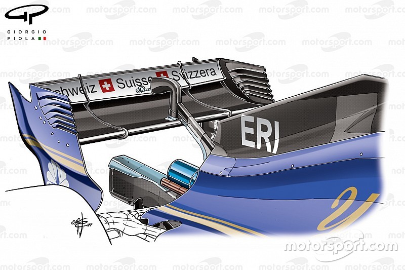 Formel-1-Technik: Entwicklung des Sauber C36 in der Saison 2017