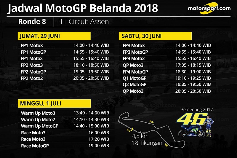 Jadwal lengkap MotoGP Belanda 2018
