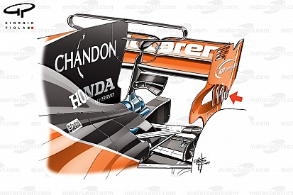 Технічний аналіз: агресивне Т-крило McLaren