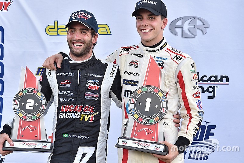 Лідери Indy Lights візьмуть участь в чергових тестах IndyCar на Сономі