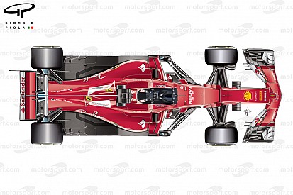 Технический анализ: что стоит за удивительным прогрессом Ferrari
