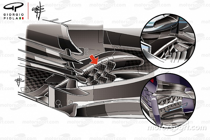 The upgrades that Haas hopes can turn its season