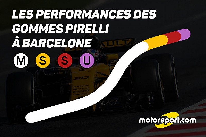 Quel écart de performance entre les gommes Pirelli à Barcelone ?