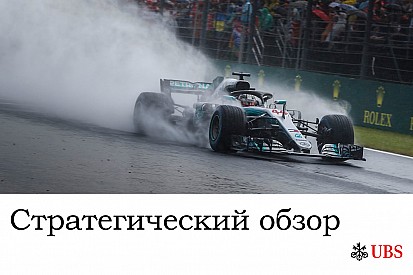 Стратегический анализ Джеймса Аллена: Гран При Венгрии