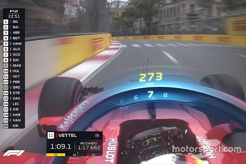 La F1 probará nuevos gráficos de TV