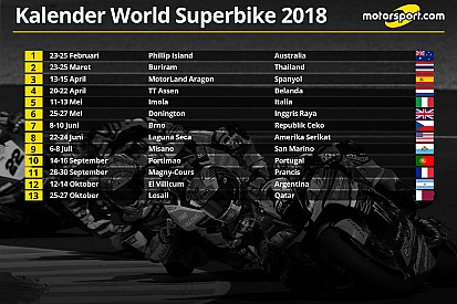 Jadwal resmi kalender World Superbike 2018