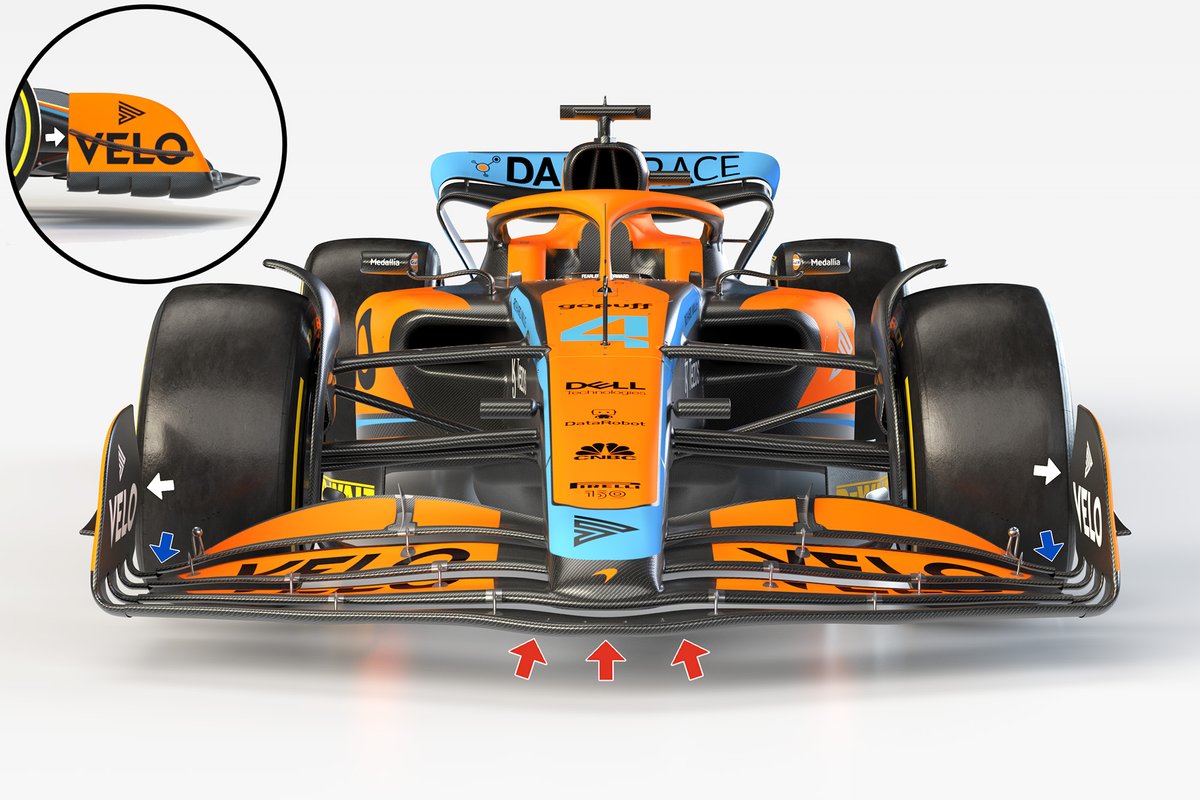 McLaren MCL36: ecco l'ala anteriore a cucchiaio e con i gradini dei flap
