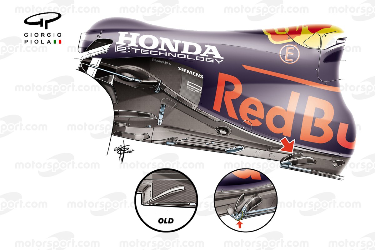 Detalle del suelo del Red Bull RB16B