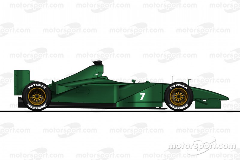 Illustration de la Jaguar R1 (2000) sans sponsors