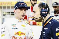 Макс Ферстаппен, Red Bull Racing