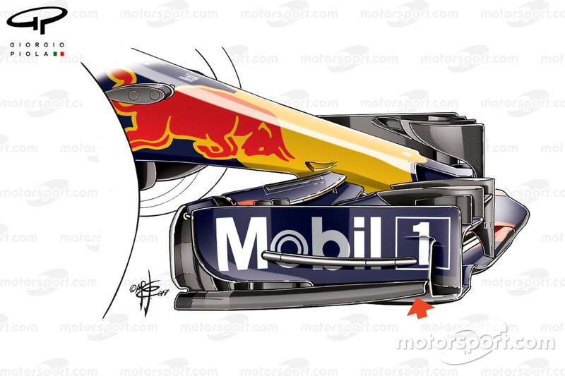 Red Bull: End- und Grundplatte