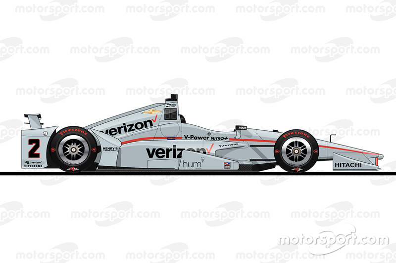 Startpositie 17: Juan Pablo Montoya (Penske-Chevrolet)