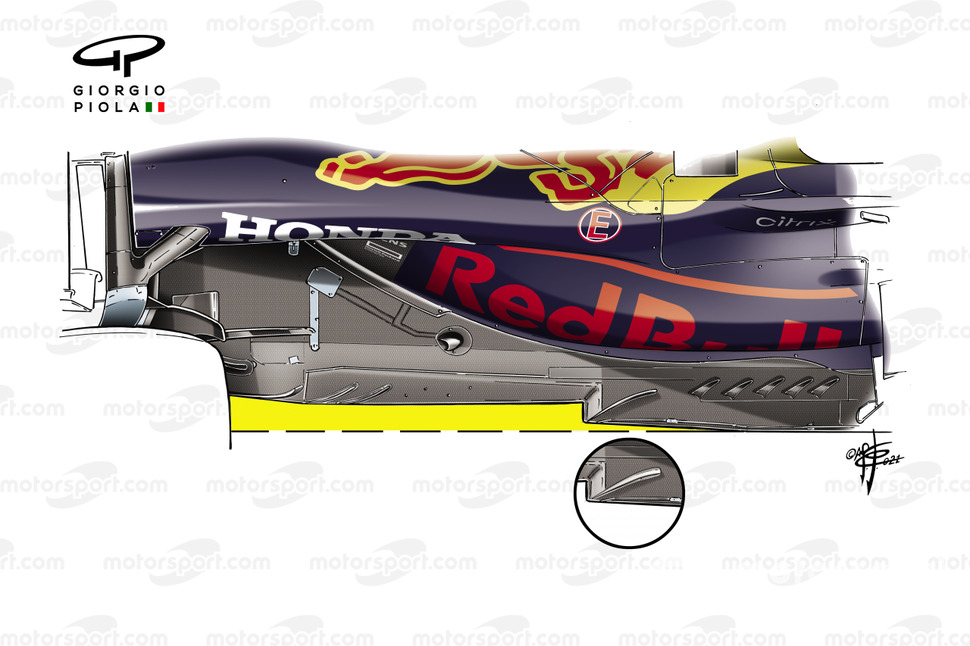 Red Bull Racing RB16B vergelijking vloer
