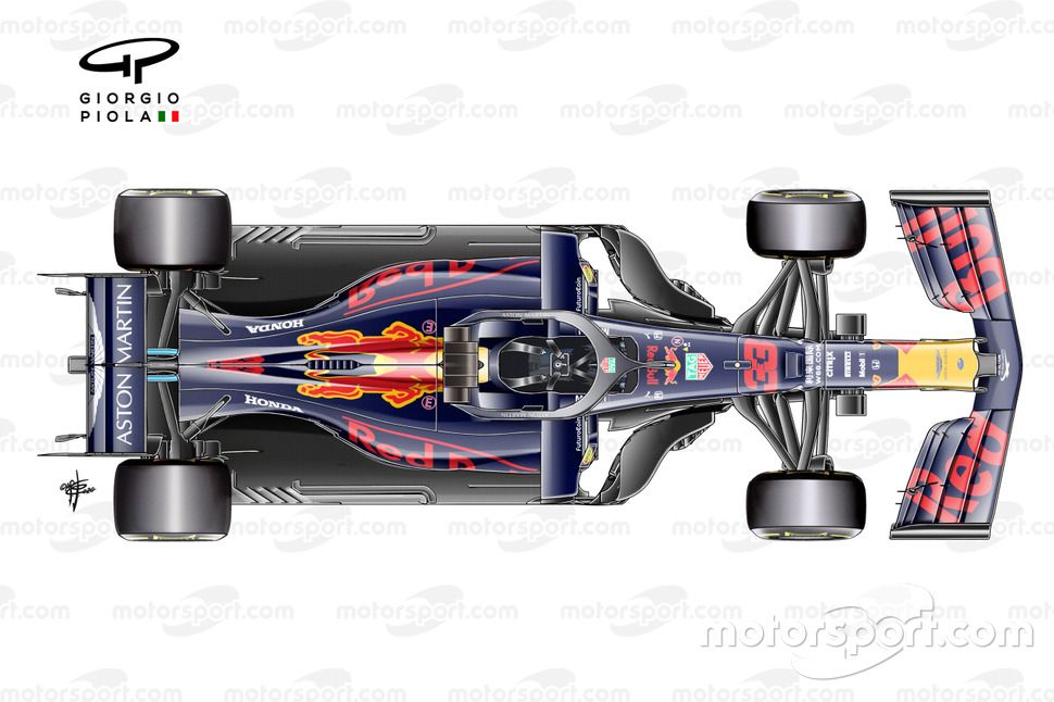 Vista de arriba del Red Bull RB15.