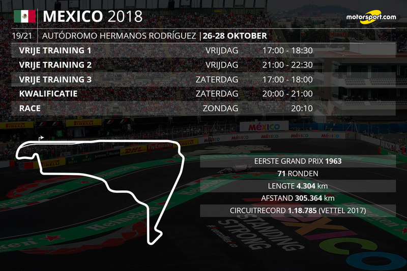 Tijdschema Formule 1 Grand Prix van Mexico 2018