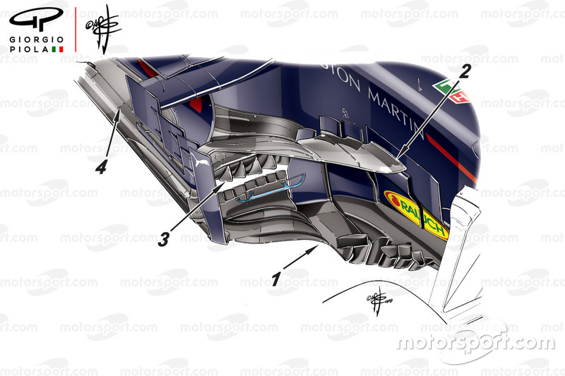 Бокові понтони Red Bull RB14, Гран Прі Іспанії