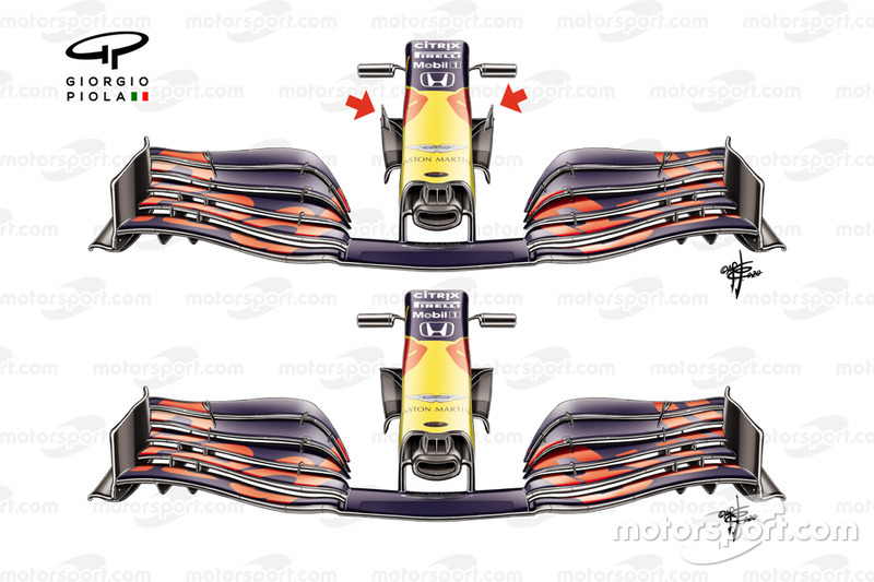 Comparación del alerón delantero del Red Bull Racing RB16