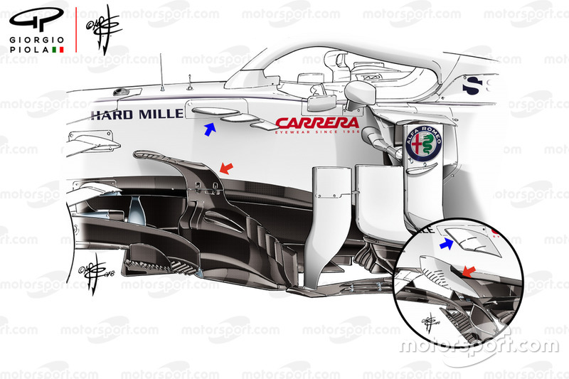 Sauber C39 new bargeboads comparison, captioned