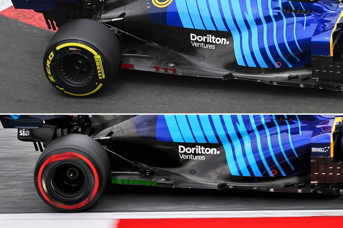 William FW43B floor comparison