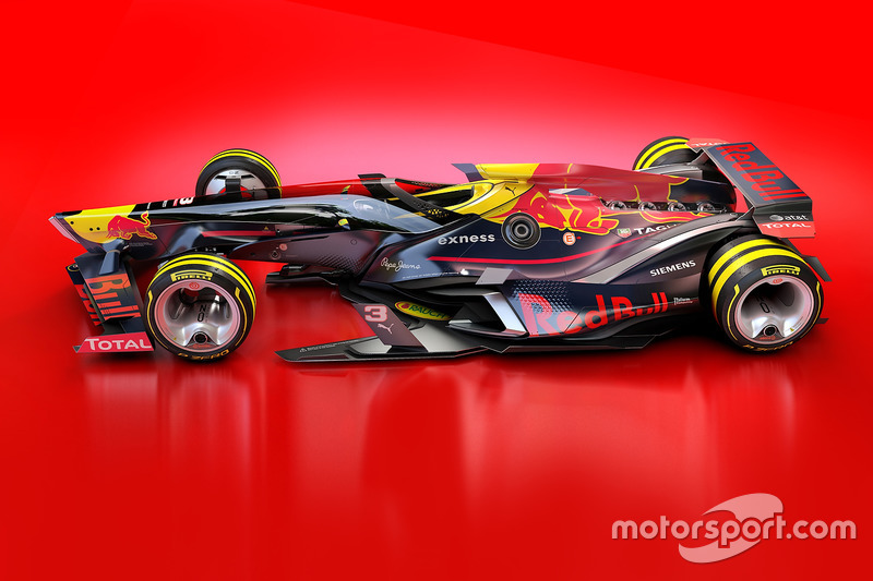 Designstudie: Red Bull Racing 2030