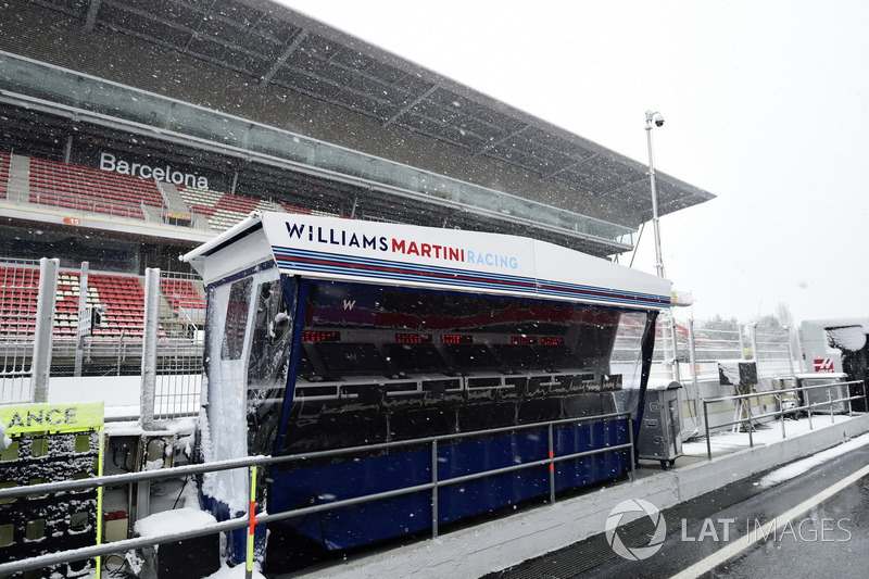 Командный мостик Williams