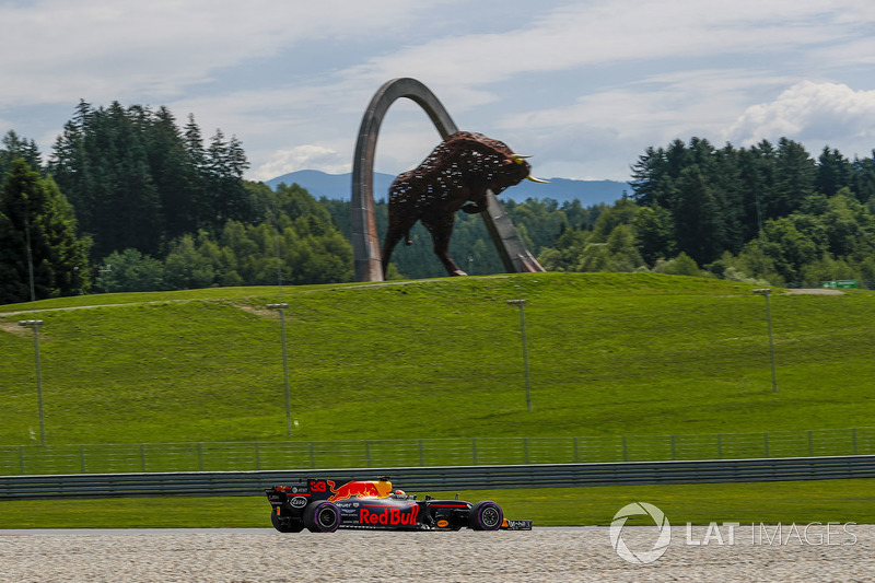 Max Verstappen, Red Bull Racing RB13