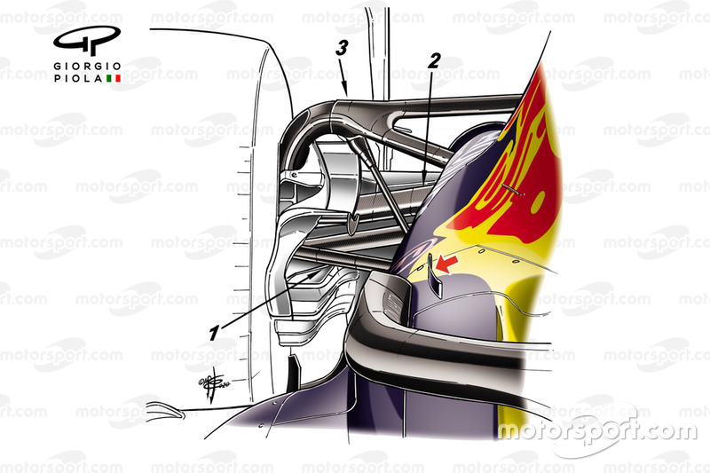 Suspensión trasera del Red Bull Racing RB16