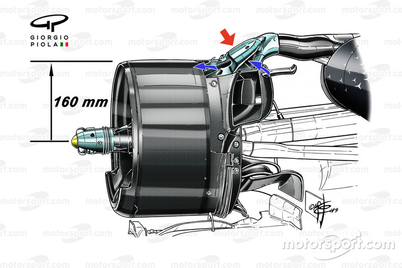 Mercedes W10
