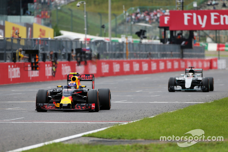 Макс Ферстаппен, Red Bull Racing RB12