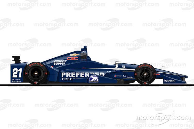 Startpositie 2: Josef Newgarden (Chevrolet-Chevrolet)