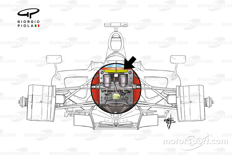 Suspensión delantera del Ferrari F2008