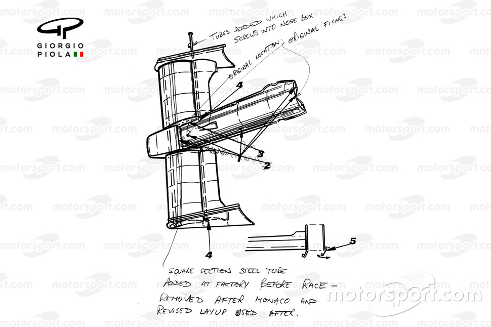 L'aileron avant de la Ferrari 640 avec les corrections de John Barnard